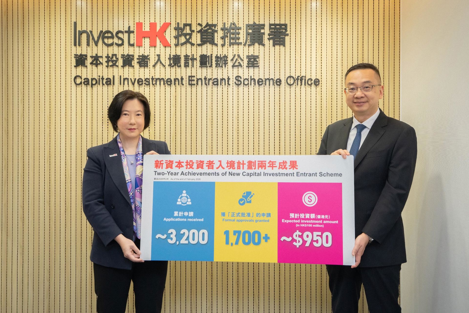 The Director of Immigration, Mr Benson Kwok (right) and the Director-General of Investment Promotion at Invest Hong Kong, Ms Alpha Lau (left) jointly present the two-year achievements of New Capital Investment Entrant Scheme.